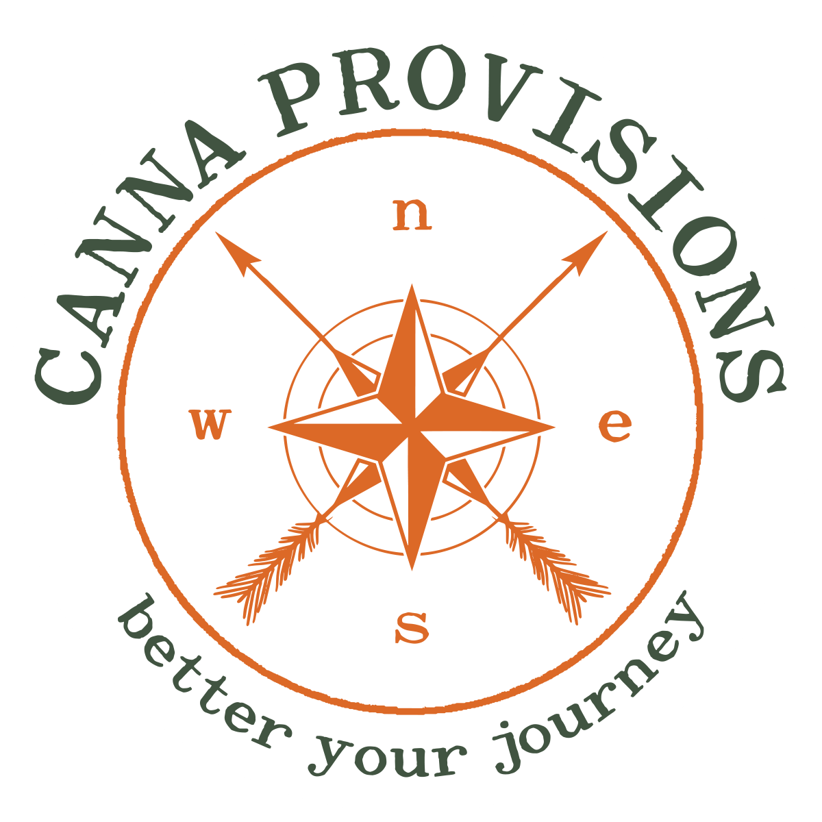 CannaProvisions